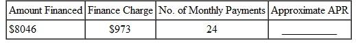 Find the approximate annual percentage rate using the approximate annual percentage rate formula. Round to the nearest tenth of a percent. (See Example.) Finding the Annual Percentage Rate Ed Chamski decides to buy a used car for $6400. He makes a down payment of $1200 and monthly payments of $169 for 36 months. Find the approximate annual percentage rate rounded to the nearest tenth of a percent. SOLUTION Use the steps outlined above. Quick TIP The precise APR can be found using a financial calculator as shown in examples in Appendix C. Use the formula for approximate APR. Replace the finance charge with $884, the amount financed with $5200, and the number of payments with 36. The approximate annual percentage rate on this loan is 11%. Example shows how to find the actual APR for this loan. Finding the Annual Percentage Rate In Example, a used car costing $6400 was financed at $169 per month for 36 months after a down payment of $1200. The total finance charge was $884, and the amount financed was $5200. Find the annual percentage rate. SOLUTION Step 1 Multiply the finance charge by $100, and divide by the amount financed. Quick TIP When using the annual percentage rate table, select the column with the table number that is closest to the finance charge per $100 of amount financed. This gives the finance charge per $100 financed. Step 2 Read down the left column of the annual percentage rate table to the line for 36 months (the actual number of monthly payments). Follow across to the right to find the number closest to $17.00. Here, find 17.01. Read the number at the top of this column of figures to find the annual percentage rate, 10.50%. In this example, 10.50% is the annual percentage rate that must be disclosed to the buyer of the car. In Example, the formula for the approximate annual percentage rate gave an answer of 11%, which is not accurate enough to meet the requirements of the law.