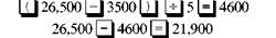 Find the annual amount of depreciation for this, using the straight-line method. (See Examples.) Finding First-Year Depreciation and Book Value KFC purchased a new low-fat chicken cooker at a cost of $26,500. The estimated life of the fryer is 5 years, with a salvage value of $3500. Find (a) the annual rate of depreciation, (b) the annual amount of depreciation, and (c) the book value at the end of the first year. SOLUTION (a) The annual rate of depreciation is 20,(5 year life= per year=20%) $26,500 cost (b) This $23,000 will be depreciated evenly over the 5-year life for an annual depreciation of $4600 ($23,000 × 20, = $4600). (c) Since the annual depreciation is $4600, the book value at the end of the first year will be $26,500 cost To solve Example using a calculator, first use parentheses to find the depreciable amount. Next, divide to find depreciation. Finally, find the book value. Note: Refer to Appendix B for calculator basics. Finding the Book Value at the End of Any Year A lighted display case at Albertson's cost $3400, has an estimated life of 10 years, and has a salvage value of $800. Find the book value at the end of 6 years. Quick TIP The book value helps the owner of a business estimate the value of the business, which is important when the owner is borrowing money or trying to sell the business. SOLUTION The annual rate of depreciation is 10, (10-year life is or 10%). Find the book value at the end of 6 years by subtracting the accumulated depreciation from the cost. After 6 years, this display case would be carried on the firm's books with a value of $1840.