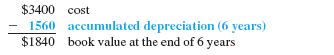 Find the annual amount of depreciation for this, using the straight-line method. (See Examples.) Finding First-Year Depreciation and Book Value KFC purchased a new low-fat chicken cooker at a cost of $26,500. The estimated life of the fryer is 5 years, with a salvage value of $3500. Find (a) the annual rate of depreciation, (b) the annual amount of depreciation, and (c) the book value at the end of the first year. SOLUTION (a) The annual rate of depreciation is 20,(5 year life= per year=20%) $26,500 cost (b) This $23,000 will be depreciated evenly over the 5-year life for an annual depreciation of $4600 ($23,000 × 20, = $4600). (c) Since the annual depreciation is $4600, the book value at the end of the first year will be $26,500 cost To solve Example using a calculator, first use parentheses to find the depreciable amount. Next, divide to find depreciation. Finally, find the book value. Note: Refer to Appendix B for calculator basics. Finding the Book Value at the End of Any Year A lighted display case at Albertson's cost $3400, has an estimated life of 10 years, and has a salvage value of $800. Find the book value at the end of 6 years. Quick TIP The book value helps the owner of a business estimate the value of the business, which is important when the owner is borrowing money or trying to sell the business. SOLUTION The annual rate of depreciation is 10, (10-year life is or 10%). Find the book value at the end of 6 years by subtracting the accumulated depreciation from the cost. After 6 years, this display case would be carried on the firm's books with a value of $1840.