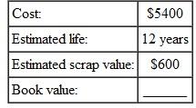 Find the book value at the end of the first year for this, using the straight-line method. (See Examples.) Finding First-Year Depreciation and Book Value KFC purchased a new low-fat chicken cooker at a cost of $26,500. The estimated life of the fryer is 5 years, with a salvage value of $3500. Find (a) the annual rate of depreciation, (b) the annual amount of depreciation, and (c) the book value at the end of the first year. SOLUTION (a) The annual rate of depreciation is 20,(5 year life= per year=20%) $26,500 cost (b) This $23,000 will be depreciated evenly over the 5-year life for an annual depreciation of $4600 ($23,000 × 20, = $4600). (c) Since the annual depreciation is $4600, the book value at the end of the first year will be $26,500 cost To solve Example using a calculator, first use parentheses to find the depreciable amount. Next, divide to find depreciation. Finally, find the book value. Note: Refer to Appendix B for calculator basics. Finding the Book Value at the End of Any Year A lighted display case at Albertson's cost $3400, has an estimated life of 10 years, and has a salvage value of $800. Find the book value at the end of 6 years. Quick TIP The book value helps the owner of a business estimate the value of the business, which is important when the owner is borrowing money or trying to sell the business. SOLUTION The annual rate of depreciation is 10, (10-year life is or 10%). Find the book value at the end of 6 years by subtracting the accumulated depreciation from the cost. After 6 years, this display case would be carried on the firm's books with a value of $1840.