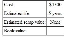 Find the book value at the end of the first year for this, using the straight-line method. (See Examples.) Finding First-Year Depreciation and Book Value KFC purchased a new low-fat chicken cooker at a cost of $26,500. The estimated life of the fryer is 5 years, with a salvage value of $3500. Find (a) the annual rate of depreciation, (b) the annual amount of depreciation, and (c) the book value at the end of the first year. SOLUTION (a) The annual rate of depreciation is 20,(5 year life= per year=20%) $26,500 cost (b) This $23,000 will be depreciated evenly over the 5-year life for an annual depreciation of $4600 ($23,000 × 20, = $4600). (c) Since the annual depreciation is $4600, the book value at the end of the first year will be $26,500 cost To solve Example using a calculator, first use parentheses to find the depreciable amount. Next, divide to find depreciation. Finally, find the book value. Note: Refer to Appendix B for calculator basics. Finding the Book Value at the End of Any Year A lighted display case at Albertson's cost $3400, has an estimated life of 10 years, and has a salvage value of $800. Find the book value at the end of 6 years. Quick TIP The book value helps the owner of a business estimate the value of the business, which is important when the owner is borrowing money or trying to sell the business. SOLUTION The annual rate of depreciation is 10, (10-year life is or 10%). Find the book value at the end of 6 years by subtracting the accumulated depreciation from the cost. After 6 years, this display case would be carried on the firm's books with a value of $1840.