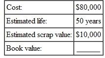 Find the book value at the end of 5 years for this, using the straight-line method. (See Examples.) Finding First-Year Depreciation and Book Value KFC purchased a new low-fat chicken cooker at a cost of $26,500. The estimated life of the fryer is 5 years, with a salvage value of $3500. Find (a) the annual rate of depreciation, (b) the annual amount of depreciation, and (c) the book value at the end of the first year. SOLUTION (a) The annual rate of depreciation is 20,(5 year life= per year=20%) $26,500 cost (b) This $23,000 will be depreciated evenly over the 5-year life for an annual depreciation of $4600 ($23,000 × 20, = $4600). (c) Since the annual depreciation is $4600, the book value at the end of the first year will be $26,500 cost To solve Example using a calculator, first use parentheses to find the depreciable amount. Next, divide to find depreciation. Finally, find the book value. Note: Refer to Appendix B for calculator basics. Finding the Book Value at the End of Any Year A lighted display case at Albertson's cost $3400, has an estimated life of 10 years, and has a salvage value of $800. Find the book value at the end of 6 years. Quick TIP The book value helps the owner of a business estimate the value of the business, which is important when the owner is borrowing money or trying to sell the business. SOLUTION The annual rate of depreciation is 10, (10-year life is or 10%). Find the book value at the end of 6 years by subtracting the accumulated depreciation from the cost. After 6 years, this display case would be carried on the firm's books with a value of $1840.