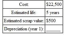 Find the first year 's depreciation for this, using the double-declining-balance method of depreciation. (See Example.) Finding Depreciation and Book Value Using Double-Declining-Balance Capital Curb and Concrete purchased a small portable storage building for $8100. It is expected to have a life of 10 years, at which time it will have no salvage value. Using the double- declining-balance method of depreciation, find the first and second years' depreciation and the book value at the end of the first and second years. SOLUTION The straight-line depreciation rate for property with a 10-year recovery is 10%. Therefore, the double-declining balance rate is twice that, or 10% × 2 = 20%. Find the book value at the end of the first year as follows. Book value at end of second year is found as follows.