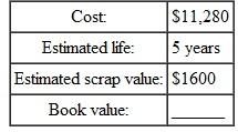 Find the book value at the end of the first year for this, using the double-declining-balance method of depreciation. Round to the nearest dollar. (See Examples.) Finding the 200% Declining-Balance Rate Find the straight-line rate and the double-declining-balance (200%) rate for each of the following years of life. SOLUTION Finding Depreciation and Book Value Using Double-Declining-Balance Capital Curb and Concrete purchased a small portable storage building for $8100. It is expected to have a life of 10 years, at which time it will have no salvage value. Using the double- declining-balance method of depreciation, find the first and second years' depreciation and the book value at the end of the first and second years. SOLUTION The straight-line depreciation rate for property with a 10-year recovery is 10%. Therefore, the double-declining balance rate is twice that, or 10% × 2 = 20%. Find the book value at the end of the first year as follows. Book value at end of second year is found as follows.
