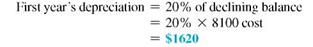 Find the book value at the end of 3 years for this, using the double-declining-balance method of depreciation. Round to the nearest dollar. (See Examples.) Finding the 200% Declining-Balance Rate Find the straight-line rate and the double-declining-balance (200%) rate for each of the following years of life. SOLUTION Finding Depreciation and Book Value Using Double-Declining-Balance Capital Curb and Concrete purchased a small portable storage building for $8100. It is expected to have a life of 10 years, at which time it will have no salvage value. Using the double- declining-balance method of depreciation, find the first and second years' depreciation and the book value at the end of the first and second years. SOLUTION The straight-line depreciation rate for property with a 10-year recovery is 10%. Therefore, the double-declining balance rate is twice that, or 10% × 2 = 20%. Find the book value at the end of the first year as follows. Book value at end of second year is found as follows.