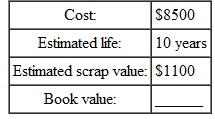 Find the book value at the end of 3 years for this, using the double-declining-balance method of depreciation. Round to the nearest dollar. (See Examples.) Finding the 200% Declining-Balance Rate Find the straight-line rate and the double-declining-balance (200%) rate for each of the following years of life. SOLUTION Finding Depreciation and Book Value Using Double-Declining-Balance Capital Curb and Concrete purchased a small portable storage building for $8100. It is expected to have a life of 10 years, at which time it will have no salvage value. Using the double- declining-balance method of depreciation, find the first and second years' depreciation and the book value at the end of the first and second years. SOLUTION The straight-line depreciation rate for property with a 10-year recovery is 10%. Therefore, the double-declining balance rate is twice that, or 10% × 2 = 20%. Find the book value at the end of the first year as follows. Book value at end of second year is found as follows.