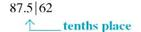 GROCERY SHOPPING Alan Zagorin is grocery shopping. The store will round the amount he pays for each item to the nearest cent. Write the rounded amounts. (See Examples.)          Four 12-packs of soda cost $11.90. So one 12-pack costs $2.975. Zagorin pays ____. Rounding Decimal Numbers  Round each as indicated. (a) 87.562 to the nearest tenth (b) 3678.5928 to the nearest hundredth SOLUTION  (a) Step 1 Locate the tenths place and put a vertical line immediately to the right.     Step 2 The number to the right of the line is 6, which is in the category of 5 or more. Therefore, round the 5 in the tenths place up to 6. Step 3 Drop all digits to the right of the tenths place. 87.562 rounded to the nearest tenth is 87.6.  (b) Step 1 Locate the hundredths place and put a vertical line to the right. 3678.59|28 Step 2 The The number to the right of the line is 2, or less than 5. Therefore, leave the 9 as it is in the hundredths place. Step 3 Drop all digits to the right of the hundredths place. 3678.5928 rounded to the nearest hundredth is 3678.59. Rounding 3678.5928 to the nearest tenth would result in 3678.6, and rounding it to the nearest whole number would result in 3679. Rounding the Same Decimal Number to Different Places  Round 24.998 to the nearest (a) hundredth, (b) tenth, and (c) whole number. Quick TIP Always refer back to the original number before rounding. SOLUTION  Use the method just described. (a) 24.998 rounded to the nearest hundredth is 25.00. (b) 24.998 rounded to the nearest tenth is 25.0. (c) 24.998 rounded to the nearest whole number is 25. Interestingly, in this particular situation all three round to the same number. However, that will usually not be the case.