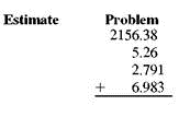 First use front-end rounding to estimate and then find the exact answer. (See Examples.) Adding Decimal Numbers Add 45.93 + 14.017 + 96.5432. SOLUTION First, align place values by lining up the decimal points. Although not required, you can add trailing zeros if you wish so that each number has the same number of digits to the right of the decimal point. Then, add from right to left. Adding Dollars Exam and Cents During a recent week, a manager made the following bank deposits to a business account: $1783.38, $4341.15, $2175.94, $896.23, and $2562.53. Use front-end rounding to estimate the total deposits and then find the total deposits. SOLUTION The total deposits for the week were $11,759.23, which is close to our estimate.