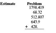 First use front-end rounding to estimate and then find the exact answer. (See Examples.)      Adding Decimal Numbers  Add 45.93 + 14.017 + 96.5432. SOLUTION  First, align place values by lining up the decimal points.     Although not required, you can add trailing zeros if you wish so that each number has the same number of digits to the right of the decimal point. Then, add from right to left.     Adding Dollars Exam and Cents      During a recent week, a manager made the following bank deposits to a business account: $1783.38, $4341.15, $2175.94, $896.23, and $2562.53. Use front-end rounding to estimate the total deposits and then find the total deposits. SOLUTION      The total deposits for the week were $11,759.23, which is close to our estimate.