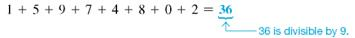 Put a check mark in the blank if the number at the left is evenly divisible by the number at the top. Put an X in the blank if the number is not divisible. (See Example.)     Using the Divisibility Rules  Determine whether the following statements are true. (a) 3,746,892 is evenly divisible by 4. (b) 15,974,802 is evenly divisible by 9. Quick TIP  Testing for divisibility by adding the digits works only for 3 and 9. SOLUTION  (a) The number 3,746,892 is evenly divisible by 4, since the last two digits form a number divisible by 4 without remainder.     (b) See if 15,974,802 is evenly divisible by 9 by adding the digits of the number.     Since 36 is divisible by 9, the given number is divisible by 9. The rules for divisibility help determine only whether a number is evenly divisible by another number. They cannot be used to find the result. The division must actually be done to find the quotient.