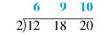Find the least common denominator for this group of denominators using the method of prime numbers. (See Example.) 12, 18, 20, _____________ Finding the Least Common Denominator Use the method of prime numbers to find the least common denominator for and Quick TIP It does not matter which prime number you start with; the final list of prime numbers will be the same. SOLUTION First write the three denominators: 12 18 20 Begin by trying to divide the three denominators by the smallest prime number, 2. Write each quotient directly above the given denominator as follows. This way of writing the division is just a handy way of writing the separate problems , , and . Two of the new quotients, 6 and 10, can still be divided by 2, so perform the division again. Since 9 cannot be divided evenly by 2, just bring up the 9. None of the new quotients in the top row can be divided by 2, so try the next prime number, 3. The numbers 3 and 9 can be divided by 3, and one of the new quotients can still be divided by 3, so the division is performed again. Since none of the new quotients in the top row can be divided by 3, try the next prime number, 5. The number 5 can be used only once, as shown. Now that the top row contains only 1s, find the least common denominator by multiplying the prime numbers in the left column: 2 × 2 × 3 × 3 × 5 = 180.