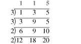 Find the least common denominator for this group of denominators using the method of prime numbers. (See Example.) 12, 18, 20, _____________ Finding the Least Common Denominator Use the method of prime numbers to find the least common denominator for and Quick TIP It does not matter which prime number you start with; the final list of prime numbers will be the same. SOLUTION First write the three denominators: 12 18 20 Begin by trying to divide the three denominators by the smallest prime number, 2. Write each quotient directly above the given denominator as follows. This way of writing the division is just a handy way of writing the separate problems , , and . Two of the new quotients, 6 and 10, can still be divided by 2, so perform the division again. Since 9 cannot be divided evenly by 2, just bring up the 9. None of the new quotients in the top row can be divided by 2, so try the next prime number, 3. The numbers 3 and 9 can be divided by 3, and one of the new quotients can still be divided by 3, so the division is performed again. Since none of the new quotients in the top row can be divided by 3, try the next prime number, 5. The number 5 can be used only once, as shown. Now that the top row contains only 1s, find the least common denominator by multiplying the prime numbers in the left column: 2 × 2 × 3 × 3 × 5 = 180.