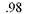 Convert this decimals to fractions, and write each in lowest terms. (See Example.) .73 = _____________ Converting Decimals to Fractions Convert the following decimals to fractions. (a) (b) (c) SOLUTION (a) After removing the decimal point in.3, you can see that the numerator of the fraction is 3. Since there is only one digit to the right of the decimal point, the denominator is 1 followed by one zero, or 10. (b) The numerator of the fraction is 98. Since there are two digits to the right of the decimal point, the denominator is 1 followed by two zeros, or 100. (c) Since there are three digits to the right of the decimal point, the denominator is 1 followed by three zeros, or 1000.