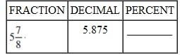 To help you review, the numbers in brackets show the section in which the topic was discussed. Determine the fraction, decimal, or percent equivalent for each of the following as necessary. Write fractions in lowest terms.