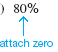 Write the following decimals as percent. (See Examples.)  Changing Decimals to Percents  Change the following decimals to percents. (a).35 (b).42 (c) 2.75 SOLUTION  Move the decimal point two places to the right and attach a percent sign. (a) 35% (b) 42% (c) 275% Writing Decimals as Percents  Write the following decimals as percents. (a).8 (b) 2.6 (c).1 (d) 4 SOLUTION  It is necessary to attach zeros here. (a)      (b)      (c)      (d)      Writing Decimals as Percents  Write these decimals as percents. (a).625 (b).0057 (c) 1.25 SOLUTION  (a) 62.5% (b).57% (c) 125% .005 = ________