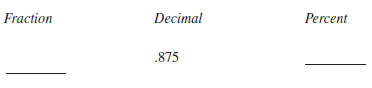 Determine the fraction, decimal, or percent equivalents for each of the following, as necessary. Write fractions in lowest terms.