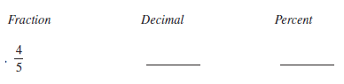 Determine the fraction, decimal, or percent equivalents for each of the following, as necessary. Write fractions in lowest terms.    