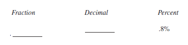Determine the fraction, decimal, or percent equivalents for each of the following, as necessary. Write fractions in lowest terms.