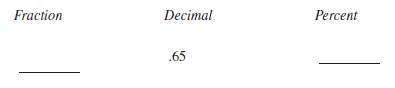 Determine the fraction, decimal, or percent equivalents for each of the following, as necessary. Write fractions in lowest terms.