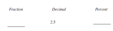 Determine the fraction, decimal, or percent equivalents for each of the following, as necessary. Write fractions in lowest terms.
