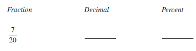 Determine the fraction, decimal, or percent equivalents for each of the following, as necessary. Write fractions in lowest terms.    