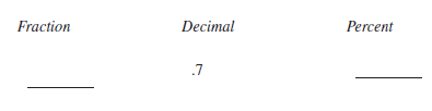 Determine the fraction, decimal, or percent equivalents for each of the following, as necessary. Write fractions in lowest terms.    