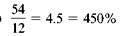 Solve for rate in the following. Round to the nearest tenth of a percent. (See Example.) Solving for Rate Solve for rate. (a) 26 is______% of 104. (b) ______% of 300 is 60. (c) 54 is______% of 12. Quick TIP When finding rate, be sure to change your decimal answer to a percent. SOLUTION (a) (b) (c) ________ % of 752 employees is 470 employees.
