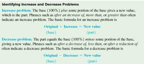Certain words or word phrases help to identify an increase problem. Discuss how you identify an increase problem. (See Objective.) OBJECTIVE Learn to identify an increase or decrease problem. Businesses commonly look at how amounts change, either up or down. For example, a manager might need to know the percent by which sales have increased or costs have decreased. A consumer might want to know the percent by which the price of an item has changed. Identify these increase and decrease problems as follows.