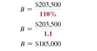 Solve the following application problem. Read problem carefully to decide which are increase or decrease problem, and work accordingly. (See Examples.)  Using a Diagram to Understand an Increase Problem  The value of a home sold by Tom Dugally this year is $203,500, which is 10, more than last year's value. Find the value of the home last year. SOLUTION  CASE IN POINT The phrase 10% more than last year's value, tells us that last year's value is the base and that it is the unknown. The figure below shows last year's value as 100% and this year's value which is: (the base + 10% more than last year's value) = 110% of the base     The diagram shows that the 10, increase is based on last year's value which is not known. It is not based on this year's value of $203,500. This year's value is last year's value plus 10, of last year's value. Use the basic percent formula to solve for base in increase problems.     Substituting in the percent formula with part = $203,500 and rate = 110, results in the following.     Quick TIP  The common error in solving an increase problem is thinking that the base is given and that the solution can be found by solving for part. Solving for B results in the following equation, which is solved for B.     So the value of the house last year was $185,000. Now check the answer.     $203,500 is 110, of $185,000. Finding Base after Two Increases      Due to increased demand for a patented process that will help analyze the DNA of mice, Biotics Genome has increased production of testing kits by 20, per year for each of the two past years. This year's production is 93,600 kits. Find the number of kits produced two years ago. SOLUTION  The two 20, increases cannot be added together since the two increases act on different bases. Solve this problem in two steps, one for each of the 20, increases. First, use a diagram to find last year's production of DNA kits.     Last year's production plus 20% of last year's production equals this year's production. So, part ( P ) = 93,600 and rate ( R ) = 120%     The number of DNA testing kits produced last year was 78,000. Use this number and knowledge that the sales volume increased 20, from 2 years ago to last year to find production 2 years ago. Quick TIP  It is important to realize that the two 20, increases cannot be added together to equal one increase of 40,. Each 20, increase is calculated on a different base.     Production two years ago added to 20, of that production equals last year's production. So, part ( P ) = 78,000 and rate ( R ) = 120% once again.     The calculator solution to this example is done by dividing in a series.     Check the answer.     Using a Diagram to Understand a Decrease Problem  After Nike deducted 10, from the price of a pair of competition running shoes, Katie Small paid $135. What was the original price of the shoes? SOLUTION  The phrase deducted 10, from the price indicates it is a decrease problem. The original price is the unknown.     Quick TIP  The common error made in decrease problems is thinking that the reduced price is the base. The original price is actually the base. Ten percent was deducted from the original price. The resulting price paid of $135 is 90, of the original price. So, part ( P ) = $135 and rate ( R ) = 90%     Check the answer.     FOOD INFLATION Food inflation refers to the annual rate of increase in food prices. Food inflation in one South American country was 10% for each of the past two years. Estimate the cost, two years ago, of a basket of food that costs $80 today. Round each calculation to the nearest cent before proceeding. ________________