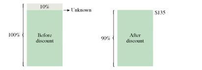 Solve the following application problem. Read problem carefully to decide which are increase or decrease problem, and work accordingly. (See Examples.) Using a Diagram to Understand an Increase Problem The value of a home sold by Tom Dugally this year is $203,500, which is 10, more than last year's value. Find the value of the home last year. SOLUTION CASE IN POINT The phrase 10% more than last year's value, tells us that last year's value is the base and that it is the unknown. The figure below shows last year's value as 100% and this year's value which is: (the base + 10% more than last year's value) = 110% of the base The diagram shows that the 10, increase is based on last year's value which is not known. It is not based on this year's value of $203,500. This year's value is last year's value plus 10, of last year's value. Use the basic percent formula to solve for base in increase problems. Substituting in the percent formula with part = $203,500 and rate = 110, results in the following. Quick TIP The common error in solving an increase problem is thinking that the base is given and that the solution can be found by solving for part. Solving for B results in the following equation, which is solved for B. So the value of the house last year was $185,000. Now check the answer. $203,500 is 110, of $185,000. Finding Base after Two Increases Due to increased demand for a patented process that will help analyze the DNA of mice, Biotics Genome has increased production of testing kits by 20, per year for each of the two past years. This year's production is 93,600 kits. Find the number of kits produced two years ago. SOLUTION The two 20, increases cannot be added together since the two increases act on different bases. Solve this problem in two steps, one for each of the 20, increases. First, use a diagram to find last year's production of DNA kits. Last year's production plus 20% of last year's production equals this year's production. So, part ( P ) = 93,600 and rate ( R ) = 120% The number of DNA testing kits produced last year was 78,000. Use this number and knowledge that the sales volume increased 20, from 2 years ago to last year to find production 2 years ago. Quick TIP It is important to realize that the two 20, increases cannot be added together to equal one increase of 40,. Each 20, increase is calculated on a different base. Production two years ago added to 20, of that production equals last year's production. So, part ( P ) = 78,000 and rate ( R ) = 120% once again. The calculator solution to this example is done by dividing in a series. Check the answer. Using a Diagram to Understand a Decrease Problem After Nike deducted 10, from the price of a pair of competition running shoes, Katie Small paid $135. What was the original price of the shoes? SOLUTION The phrase deducted 10, from the price indicates it is a decrease problem. The original price is the unknown. Quick TIP The common error made in decrease problems is thinking that the reduced price is the base. The original price is actually the base. Ten percent was deducted from the original price. The resulting price paid of $135 is 90, of the original price. So, part ( P ) = $135 and rate ( R ) = 90% Check the answer. COLLEGE ENROLLMENT The enrollment at one college has grown 6% per year for the past two years. If the current enrollment is 33,708 students, find the number of students enrolled two years ago. ________________