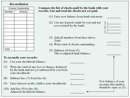 EMILIO RODRIGUEZ GIFTS FOR EVERYONE, INC. The gift shop has gifts for all occasions. Use the following information about credit-card transactions to answer the question. Weddings by Bobbi is a regular customer of Rose Gardens. Use the information in the following table to reconcile her checking account on the form that follows.__________