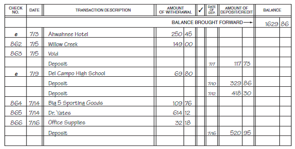 In Exercises 19-22, complete the balance column in the following company check registers after each check or deposit transaction. Electronic payments are indicated by e. (See Objective 7.) Ontime Marketing