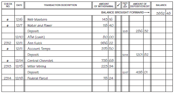 In Exercises 19-22, complete the balance column in the following company check registers after each check or deposit transaction. Electronic payments are indicated by e. (See Objective 7.) Beverly's Event Planning