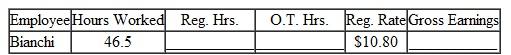 To help you review, the numbers in brackets show the section in which the topic was discussed.  Complete this payroll ledger. Find the total gross earnings for each employee. Time and a half is paid on all hours over 40 in one week.    