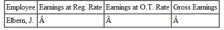 Using the information from , find the earnings at the regular rate, the earnings at the overtime rate, and the gross earnings for each employee. Round to the nearest cent. (See Example.)     Completing a Payroll Ledger with Overtime  Complete the following payroll ledger.    SOLUTION      Both employees worked more than 40 hours. Gross earnings at the regular rate can now be found as discussed earlier. Lanier earned 40 × $8.30 = $332 at the regular rate, and Morse earned 40 × $9.48 = $379.20 at the regular rate. To find overtime earnings, first find the number of overtime hours worked by each employee.     The regular rate given for each employee can be used to find the time-and-a-half rate.           