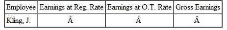Using the information from , find the earnings at the regular rate, the earnings at the overtime rate, and the gross earnings for each employee. Round to the nearest cent. (See Example.) Completing a Payroll Ledger with Overtime Complete the following payroll ledger. SOLUTION Both employees worked more than 40 hours. Gross earnings at the regular rate can now be found as discussed earlier. Lanier earned 40 × $8.30 = $332 at the regular rate, and Morse earned 40 × $9.48 = $379.20 at the regular rate. To find overtime earnings, first find the number of overtime hours worked by each employee. The regular rate given for each employee can be used to find the time-and-a-half rate.