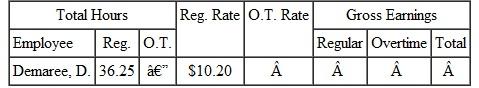 Find the overtime rate, the amount of earnings at regular pay, the amount at overtime pay, and the total gross wages for each employee. Round to the nearest cent. (See Example.)     Completing a Payroll Ledger with Overtime  Complete the following payroll ledger.    SOLUTION      Both employees worked more than 40 hours. Gross earnings at the regular rate can now be found as discussed earlier. Lanier earned 40 × $8.30 = $332 at the regular rate, and Morse earned 40 × $9.48 = $379.20 at the regular rate. To find overtime earnings, first find the number of overtime hours worked by each employee.     The regular rate given for each employee can be used to find the time-and-a-half rate.           