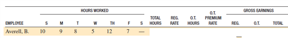 Some companies use the overtime premium method to determine gross earnings. Use this method to complete the following payroll ledger. Overtime is paid at the time-and-a-half rate for all hours over 40. (See Example 3.)