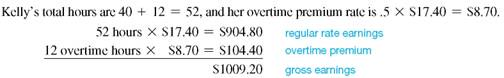 Some companies use the overtime premium method to determine gross earnings. Use this method to complete this payroll ledger. Overtime is paid at the time-and-a-half rate for all hours over 40. (See Example.)     Using the Overtime Premium Method  This week, Holly Kelly worked 40 regular hours and 12 overtime hours. Her regular rate of pay is $17.40 per hour. Find her total gross pay, using the overtime premium method. SOLUTION      The calculator solution uses the order of operations to find the regular earnings and the overtime earnings, and then adds these together.     Note: Refer to Appendix B for calculator basis.