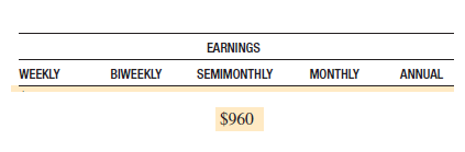 Find the equivalent earnings for each of the following salaries as indicated. (See Example 5.)    