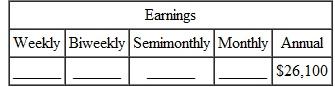 Find the equivalent earnings for each of this salaries as indicated. (See Example.) Determining Equivalent Earnings A career counselor wants to compare the earnings of these employees: Scott Perrine-weekly salary of $546 Julie Circle-semimonthly salary of $736 Tonya McCarley-biweekly salary of $1686 Bill Leonard-a monthly salary of $1818 For each, find (a) earnings per year, (b) earnings per month, and (c) earnings per week. SOLUTION