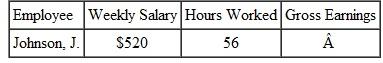 Find the weekly gross earnings for this people who are on salary and normally work a 40-hour week. Overtime is paid at the time-and-a-half rate. (See Example.)     Finding Overtime for Salaried Employees  Monica Gonzales earns $936 a week as an assistant to the vice president of a community bank. A normal workweek for her is 40 hours. Find her gross earnings if she works 45 hours one week and is paid time and a half for everything over 40 hours. SOLUTION        