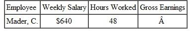 Find the weekly gross earnings for this people who are on salary and normally work a 40-hour week. Overtime is paid at the time-and-a-half rate. (See Example.)     Finding Overtime for Salaried Employees  Monica Gonzales earns $936 a week as an assistant to the vice president of a community bank. A normal workweek for her is 40 hours. Find her gross earnings if she works 45 hours one week and is paid time and a half for everything over 40 hours. SOLUTION        