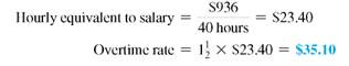 Find the weekly gross earnings for this people who are on salary and normally work a 40-hour week. Overtime is paid at the time-and-a-half rate. (See Example.)     Finding Overtime for Salaried Employees  Monica Gonzales earns $936 a week as an assistant to the vice president of a community bank. A normal workweek for her is 40 hours. Find her gross earnings if she works 45 hours one week and is paid time and a half for everything over 40 hours. SOLUTION        