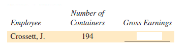 RECYCLING Earth Plus pays workers $.48 per container for sorting recyclable materials. Find the daily gross earnings for each worker. (See Example 1.)