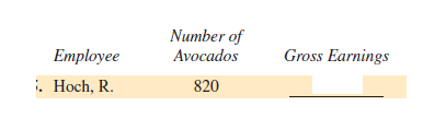AGRICULTURAL WORKERS Find the daily gross earnings for each employee. (See Example 2.) Suppose that avocado pickers are paid as follows.