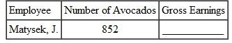 AGRICULTURAL WORKERS Find the daily gross earnings for each employee. (See Example.) Suppose that avocado pickers are paid as follows.       Quick TIP With differential piecework, the highest amount paid applies to only the last units produced. Using Differential Piecework  Adecco is looking for individuals who enjoy working with their hands and are willing to bend, cut, and insert discrete electronic components such as integrated circuits into standard printed circuit boards and solder as required. The pay scale follows.    Find the gross earnings of a worker producing 214 units. SOLUTION      The gross earnings are $476.10. SOLUTION  The hourly earnings for an 8-hour day are $84 (8: $10.50). The larger of hourly earnings or the piecework earnings is paid each day.   