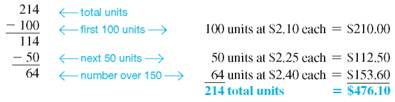 AGRICULTURAL WORKERS Find the daily gross earnings for each employee. (See Example.) Suppose that avocado pickers are paid as follows.       Quick TIP With differential piecework, the highest amount paid applies to only the last units produced. Using Differential Piecework  Adecco is looking for individuals who enjoy working with their hands and are willing to bend, cut, and insert discrete electronic components such as integrated circuits into standard printed circuit boards and solder as required. The pay scale follows.    Find the gross earnings of a worker producing 214 units. SOLUTION      The gross earnings are $476.10. SOLUTION  The hourly earnings for an 8-hour day are $84 (8: $10.50). The larger of hourly earnings or the piecework earnings is paid each day.   