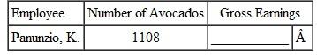 AGRICULTURAL WORKERS Find the daily gross earnings for each employee. (See Example.) Suppose that avocado pickers are paid as follows.       Quick TIP With differential piecework, the highest amount paid applies to only the last units produced. Using Differential Piecework  Adecco is looking for individuals who enjoy working with their hands and are willing to bend, cut, and insert discrete electronic components such as integrated circuits into standard printed circuit boards and solder as required. The pay scale follows.    Find the gross earnings of a worker producing 214 units. SOLUTION      The gross earnings are $476.10. SOLUTION  The hourly earnings for an 8-hour day are $84 (8: $10.50). The larger of hourly earnings or the piecework earnings is paid each day.   