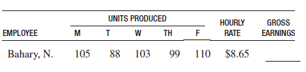 GUARANTEED HOURLY WORK Find the gross earnings for each employee by first finding the daily hourly earnings and then finding the daily piecework earnings. Each employee has an 8-hour workday and is paid $.75 for each unit of production or the hourly rate, whichever is higher. (See Example 3.)    